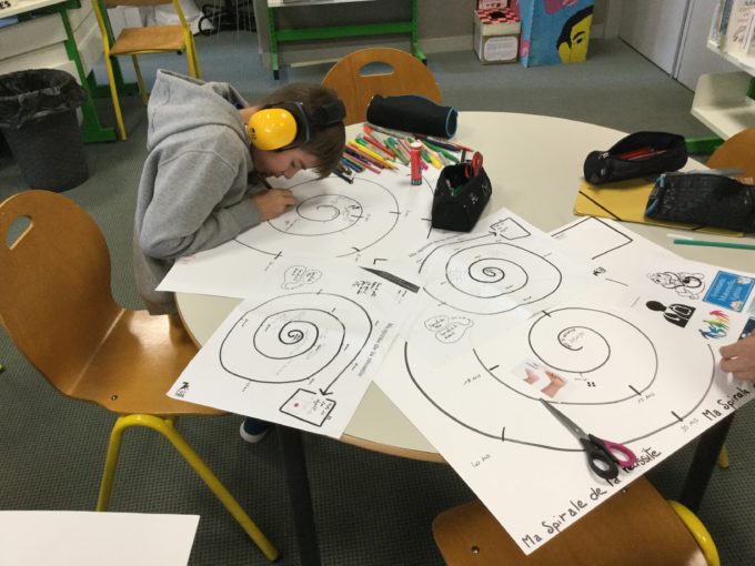 construction spirale de la réussite (11) (2)