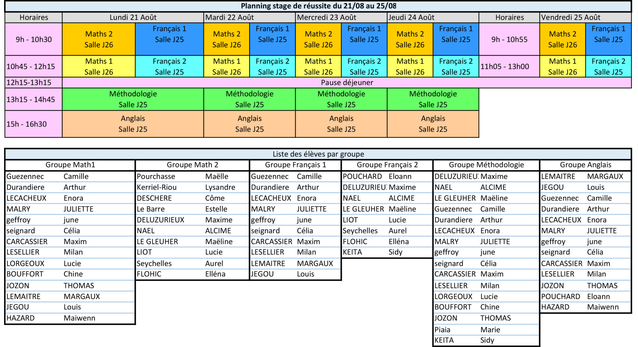 Stage de remise à niveau - Ensemble Scolaire Notre Dame